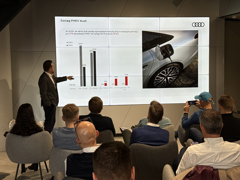 Elektryfikacja nabiera tempa. Audi i Polskie Stowarzyszenie Nowej Mobilności o kondycji rynku pojazdów elektrycznych w Polsce